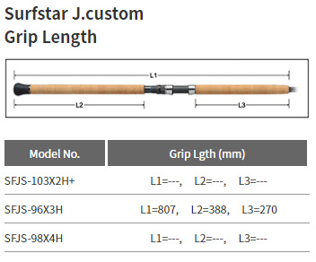 パームス サーフスター Jカスタム SFJS-103X2H+ 10.3ft 2ピース スピニング SFJS-103X2H+返品種別A