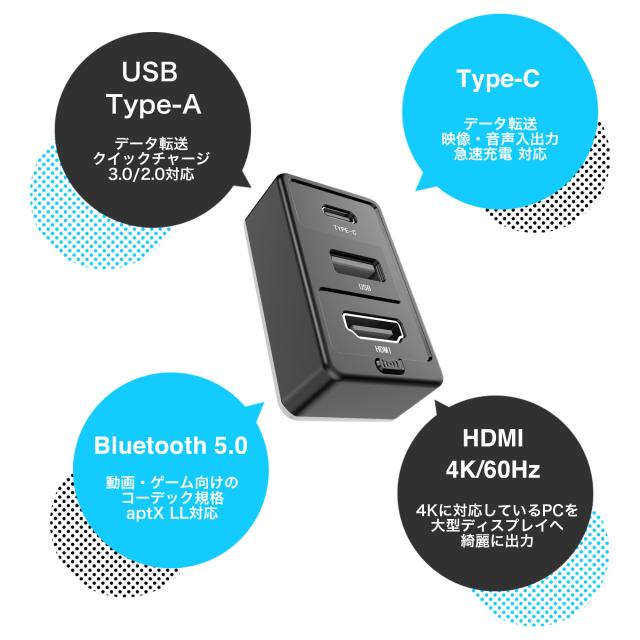 ユニーク UQ-DONGII-BTAC Dongii Bluetooth対応 ドック＋ACアダプタセット[UQDONGIIBTAC] 返品種別A_2