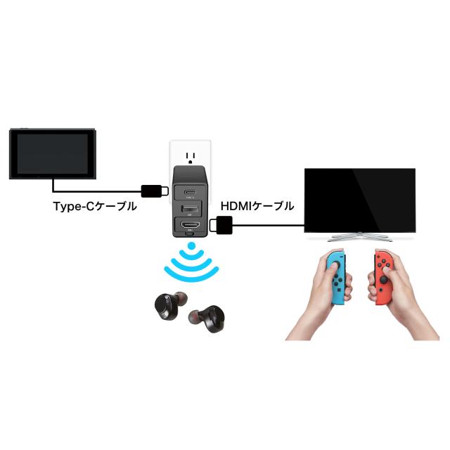 ユニーク UQ-DONGII-BTAC Dongii Bluetooth対応 ドック＋ACアダプタセット[UQDONGIIBTAC] 返品種別A_5