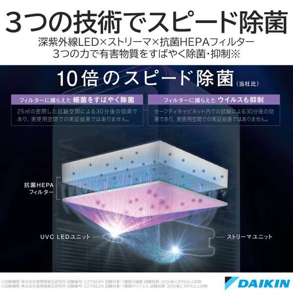 ダイキン ACB50Z-S 空気清浄機（22畳まで シルバー）DAIKIN UV