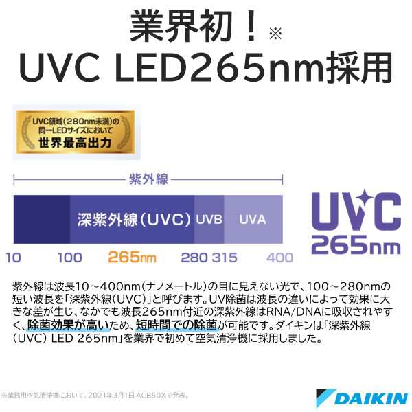 ダイキン ACB50Z-S 空気清浄機（22畳まで シルバー）DAIKIN UV