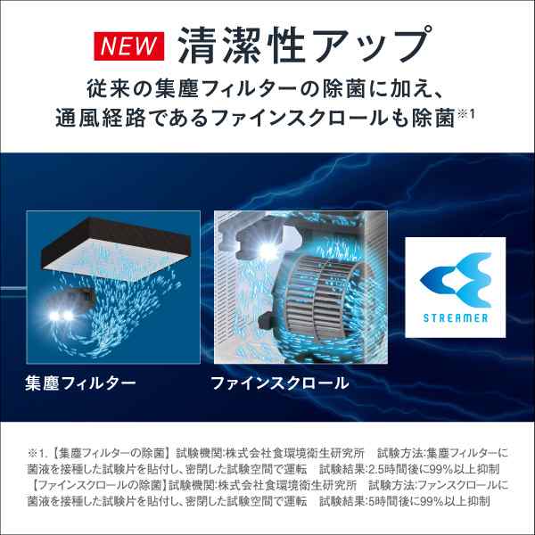 ダイキン DAIKIN 空気清浄機用ストリーマユニット（放電板ユニット