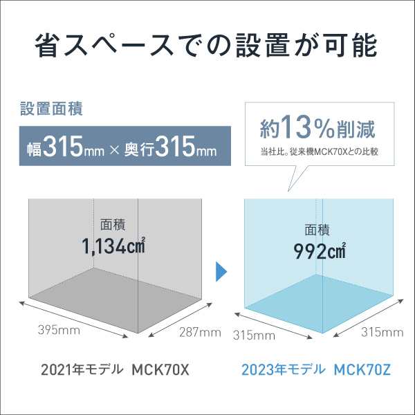 ダイキン 空気清浄機【加湿機能付】（空清31畳まで/加湿：木造12畳