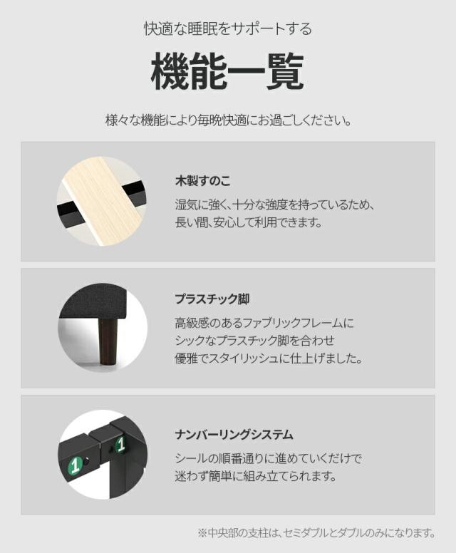 ZINUS JAPAN(ジヌス) ZJ-FDPB-GR-D Shalini 布張りベッドフレーム ヘッドボード付 グレー ダブル[ZJFDPBGRD] 返品種別A