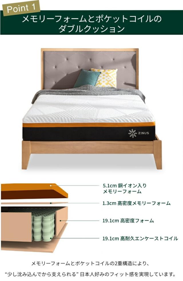 ZINUS JAPAN(ジヌス) ZJ-MSHPHB-10SD ポケットコイル + 高密度フォーム 