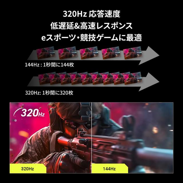 GRAPHT｜グラフト GRT070-2732DML-BK ゲーミング液晶ディスプレイ(27型/Fast IPS/WQHD 2560×1440/320Hz/1ms/HDR/HDMI/DP)(ブラック)[GRT0702732DMLBK] 返品種別A
