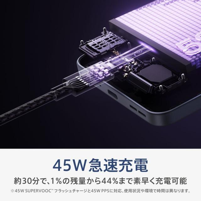 OPPO（オッポ） CPH2699LN OPPO Reno13A （8GB/128GB） - ルミナスネイビー（SIMフリー版）[CPH2699LNRENO13A] 返品種別A_9