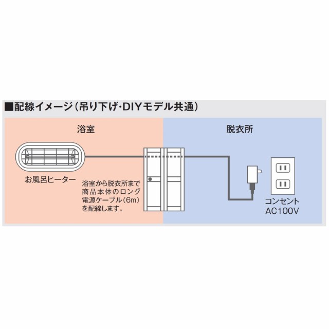 クレスター HEAT-S-101WA 電気ストーブ【暖房器具】 家庭用お風呂