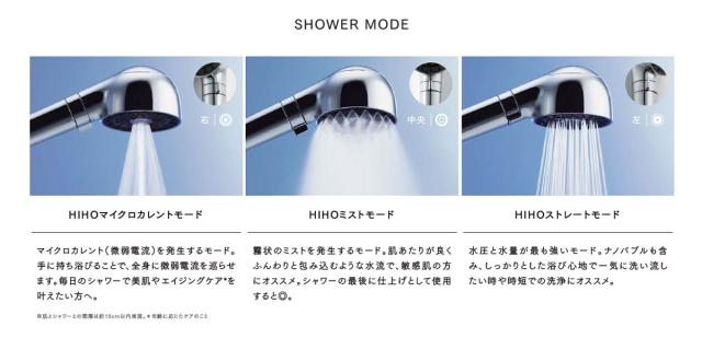 マイトレックス MT-HFE23SL 美肌シャワーヘッドMYTREX HIHO FINE