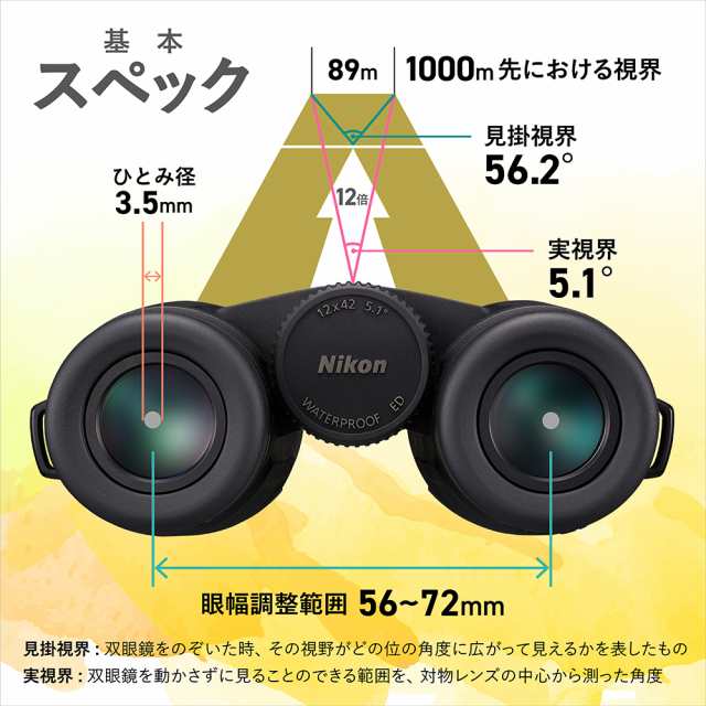 ニコン MONAM512X42 双眼鏡「MONARCH M5 12x42」（倍率：12倍）[MONAM512X42] 返品種別A - 双眼鏡本体