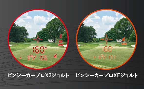 ブッシュネル プロX3ジヨルト ゴルフ用レーザー距離計 ピンシーカー