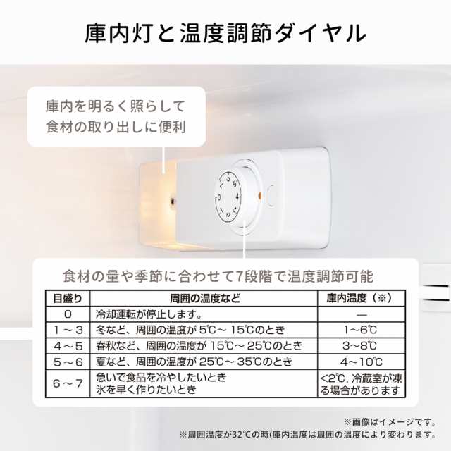 ハイセンス HR-B12HW 124L 2ドア冷蔵庫（直冷式）ホワイト【右開き ...