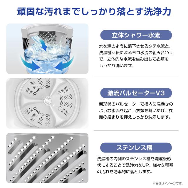 ハイセンス HW-DG75J 7.5kg 全自動洗濯機Hisense[HWDG75J] 返品種別A