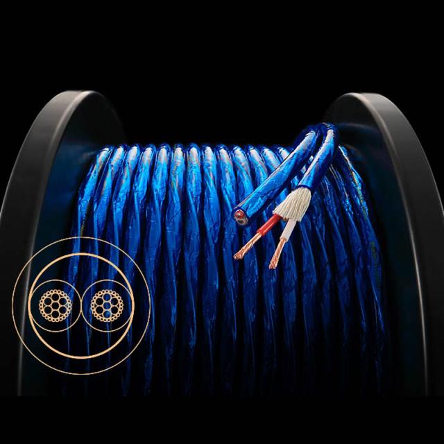 ゾノトーン スピーカーケーブル(1.5m・ペア)(受注生産品)アンプ側(Yラグ)⇒スピーカー側(Yラグ) Zonotone Grandio SP-1-1.5-YY 返品種別B Zonotone Royal Spirit SP-1 (L⁄Rペア) スピーカーケーブル ⁄1.5m~4.0m