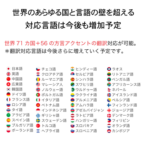 ウェザリージャパン AI翻訳機能付き　完全ワイヤレスBluetoothイヤホン　オフライン版（ホワイト） M6 PLUS(WOOASK)返品種別A_3