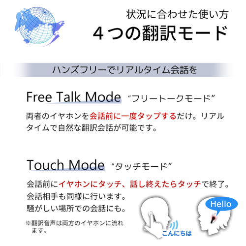 ウェザリージャパン AI翻訳機能付き　完全ワイヤレスBluetoothイヤホン　オフライン版（ホワイト） M6 PLUS(WOOASK)返品種別A_6