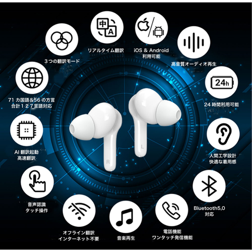 ウェザリージャパン AI翻訳機能付き　完全ワイヤレスBluetoothイヤホン　オフライン版（ホワイト） M6 PLUS(WOOASK)返品種別A_11