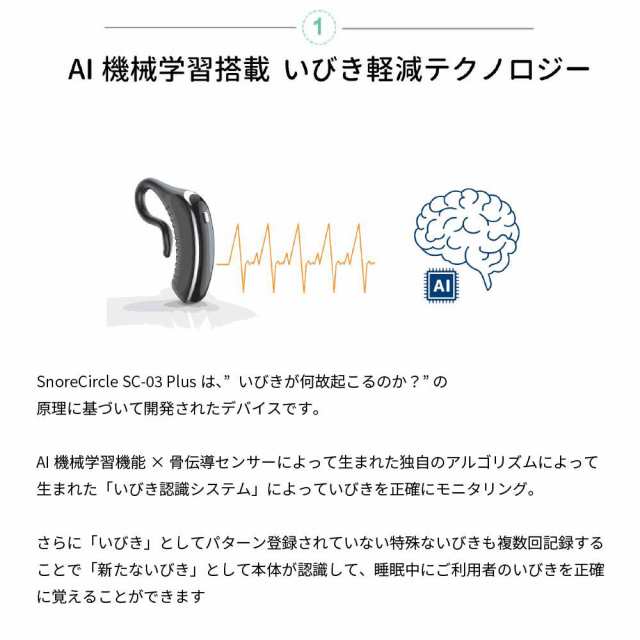 ウェザリージャパン いびきケア Weatherly Japan Snore Circle プラス