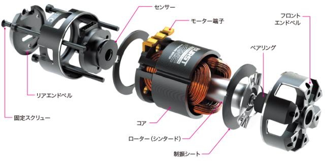 G-FORCE Burst Sonic 10.5T  ブラシレスモーター【G0364】ラジコン用  返品種別B_1