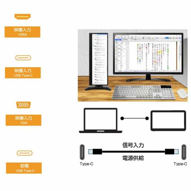 ITPROTECH（アイティプロテック） LCD14HCV-IPSW  14.0型バータイプ液晶モニター(3840×1100/IPS液晶/グレア(光沢)/スピーカー搭載/USB Ty｜au PAY マーケット