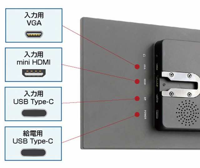 ITPROTECH バータイプ液晶モニター LCD14HCV-IPSW - PC周辺機器