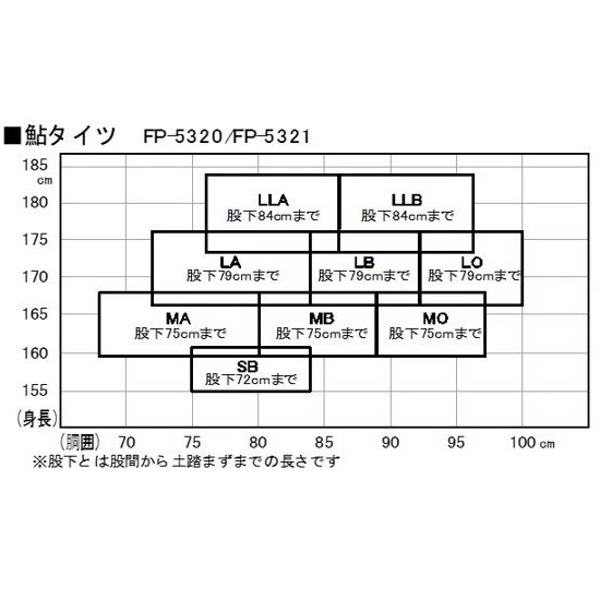 エクセル FP-5320/BKBK/LB 鮎タイツ LBサイズ（ブラック×ブラック