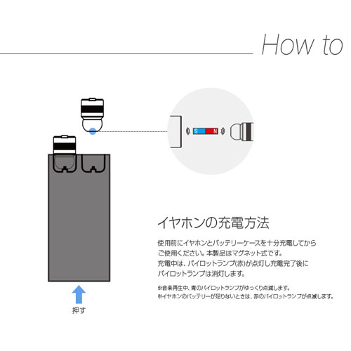ビートイン BI9317 完全ワイヤレス Bluetoothイヤホン（ローズゴールド）Beat-in Power Bank[BI9317] 返品種別A_7