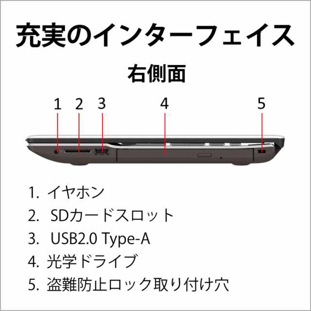 富士通 FMVA45H1WZ 15.6型ノートパソコン FMV LIFEBOOK AH45/H1（Core