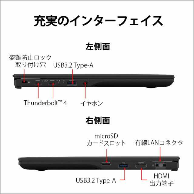 富士通 14.0型ノートパソコン FMV LIFEBOOK UH93/H1（Core i7/ 16GB ...