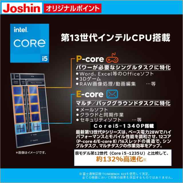 富士通 14.0型ノートパソコン FMV LIFEBOOK UH92/H1（Core i5/ 16GB