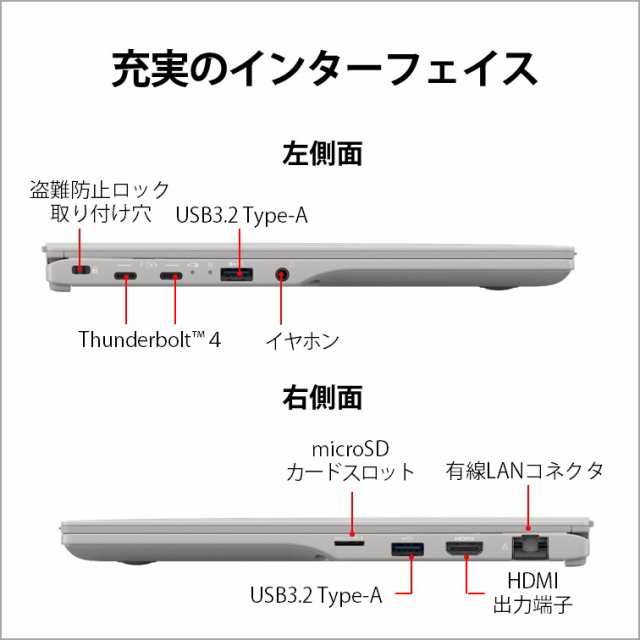 富士通 ノートパソコン UH92/H1(14型/Windows11/Office2021/Core i5  1340P/メモリ16GB/SSD512GB)フロストグレー FMVU92H1HZ返品種別Aの通販はau PAY マーケット - Joshin web  家電・PC・ホビー専門店 | au PAY マーケット－通販サイト