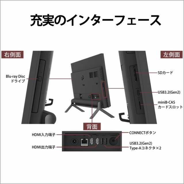 富士通 FMVF90H2B 27型 液晶一体 デスクトップパソコン FMV ESPRIMO