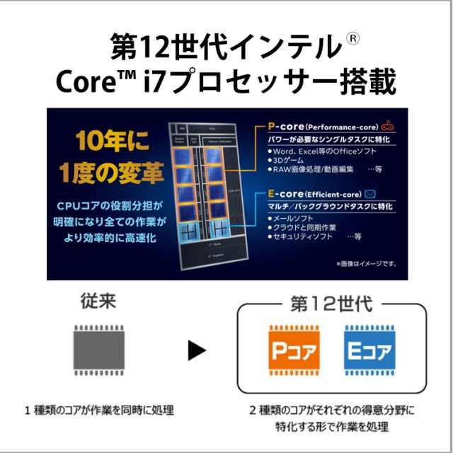 【富士通】ライフブックAH78 i7 新品SSD256GB 16GB ノートPC