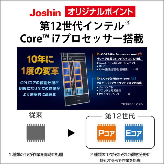6ヶ月保証（Windows 11+Office2021年） 格安 「スタンダード」一体型