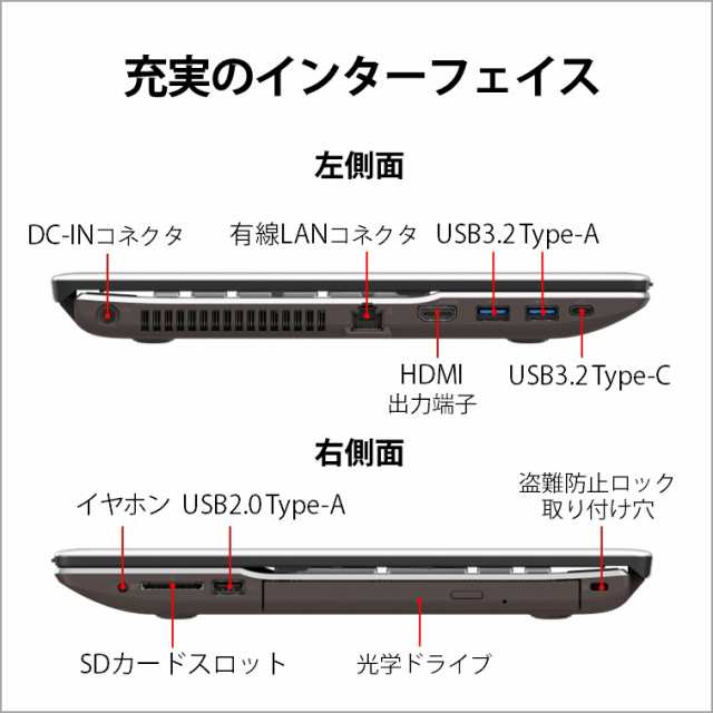 富士通 FMVA51H2BZ 15.6型ノートパソコン FMV LIFEBOOK AH51/H2（Core i7/ メモリ 16GB/ SSD  512GB/ DVDドライブ/ Officeあり）ブライト｜au PAY マーケット