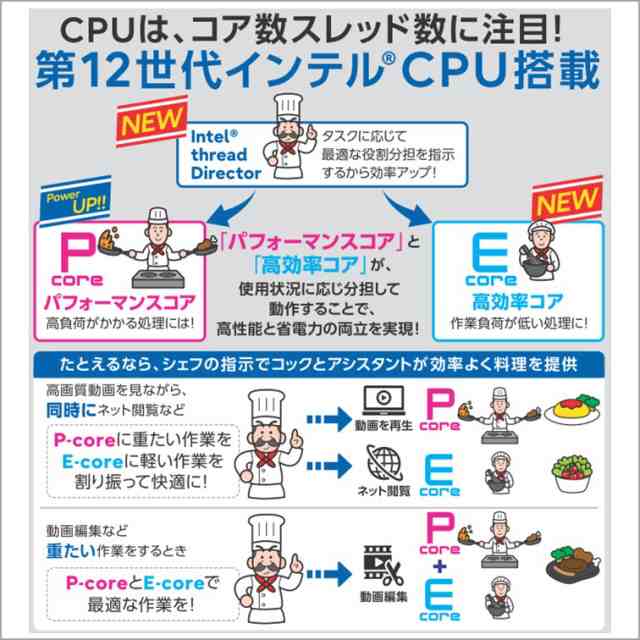 富士通 FMVC78H3MZ 13.3型モバイルノートパソコン FMV LIFEBOOK CH78/H3（Core i5-1235U/ メモリ  16GB/ SSD 1TB/ Officeあり）モカブラウ｜au PAY マーケット