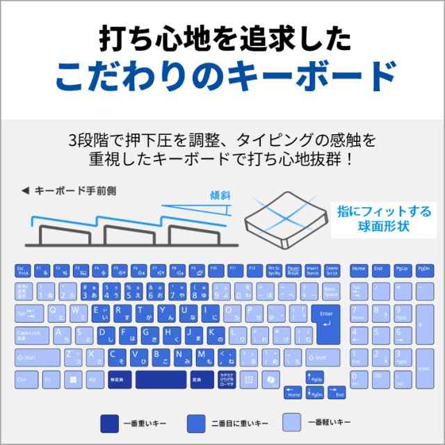 富士通|FUJITSU FMVA51J3LZ ノートパソコン AH51/J3【Joshin 富士通|FUJITSU FMVA51J3LZ ノートパソコン AH51/J3【Joshin
