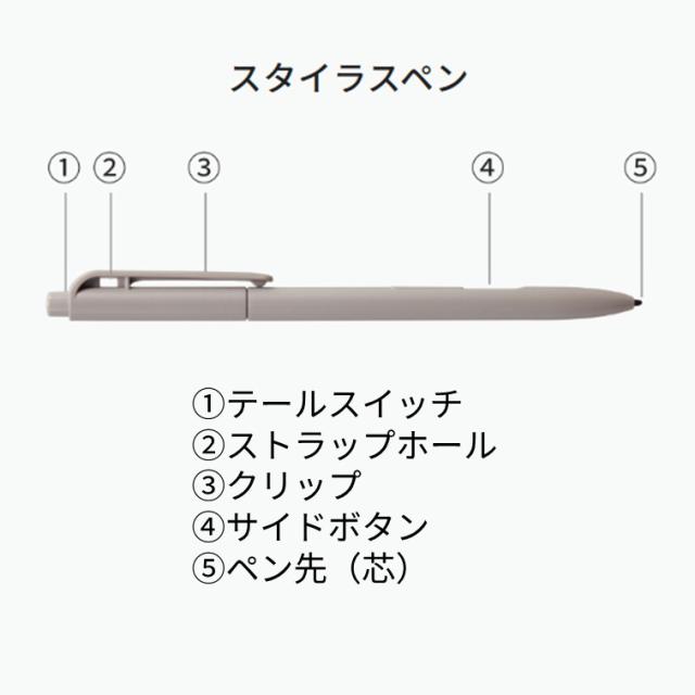 富士通 FMVDP43CA4 13.3型 電子ペーパー QUADERNO A4（Gen.3C）FUJITSU QUADERNO（クアデルノ）[FMVDP43CA4] 返品種別A_12