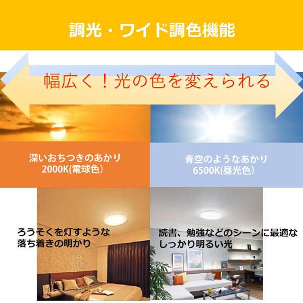 東芝 NLEH12022A-LC 10畳〜12畳用 LEDシーリングライト 東芝 NLEH12022A-LC 10畳〜12畳用 LEDシーリングライト