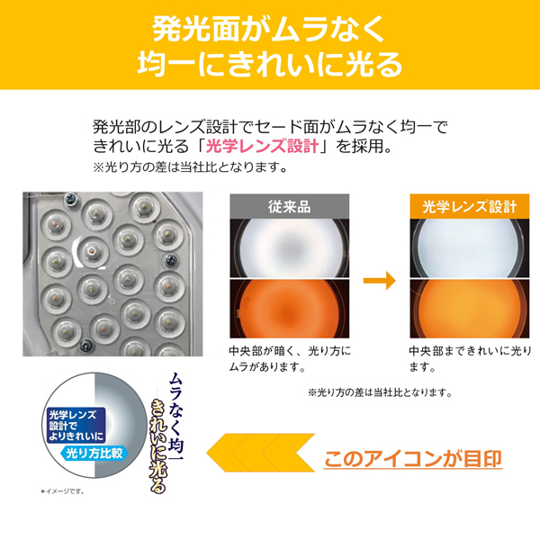 東芝 NLEH12022A-LC 10畳〜12畳用 LEDシーリングライト【カチット式