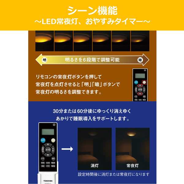 東芝 NLEH12022A-LC 10畳〜12畳用 LEDシーリングライト 東芝 NLEH12022A-LC 10畳〜12畳用 LEDシーリングライト