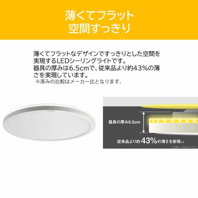 東芝 NLEH12025C-LC 10畳〜12畳用 LEDシーリングライト【カチット式