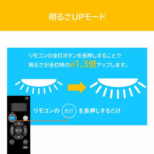 東芝 NLEH08031D-LC 6畳〜8畳用 LEDシーリングライト【カチット式