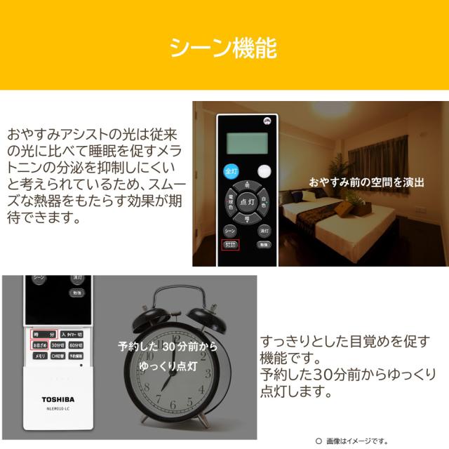 東芝 18畳〜20畳用 LEDシーリングライト【カチット式】 NLEH20023B-LC