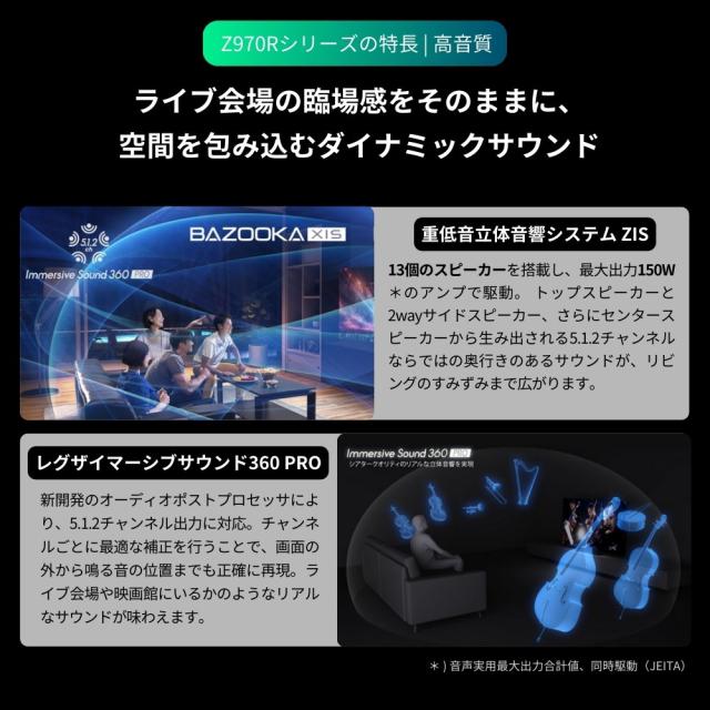 REGZA（レグザ） 85V型 Mini LED液晶テレビ［BS・CS 4Kチューナー内蔵 /タイムシフトマシン搭載］ 85Z970R返品種別A_6