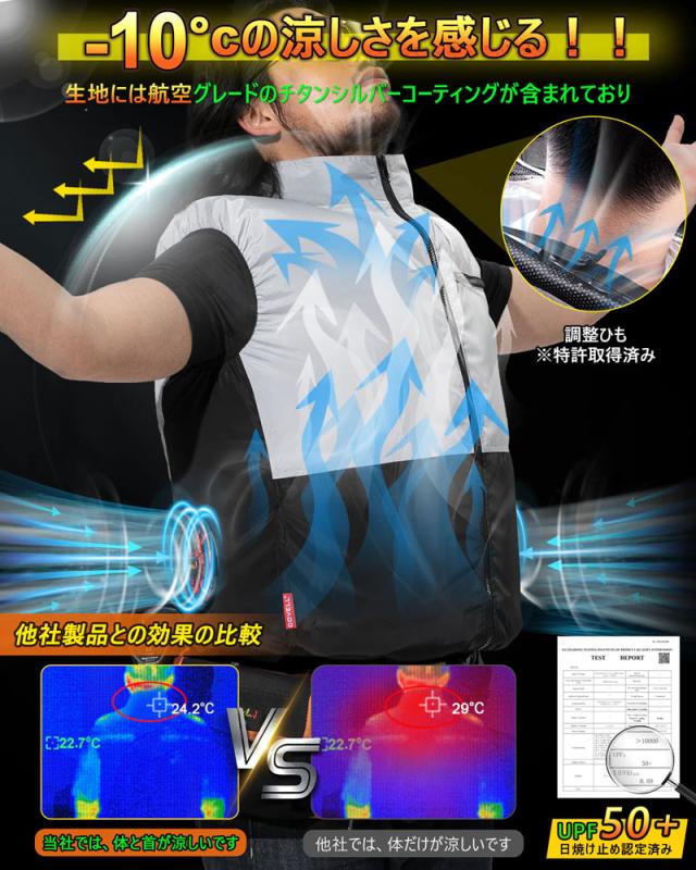 COVELL 空調設備冷風服フルセット(半袖印字機御召しもの＆30V蓄電池愛好者付き添い人) L大きさ 濃紺色 綿100％印字機  P003-Blue-L-30V返品カテゴリー化B