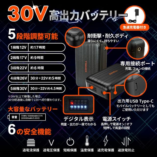 COVELL 空調設備冷風服フルセット(半袖印字機御召しもの＆30V蓄電池愛好者付き添い人) L大きさ 濃紺色 綿100％印字機  P003-Blue-L-30V返品カテゴリー化B