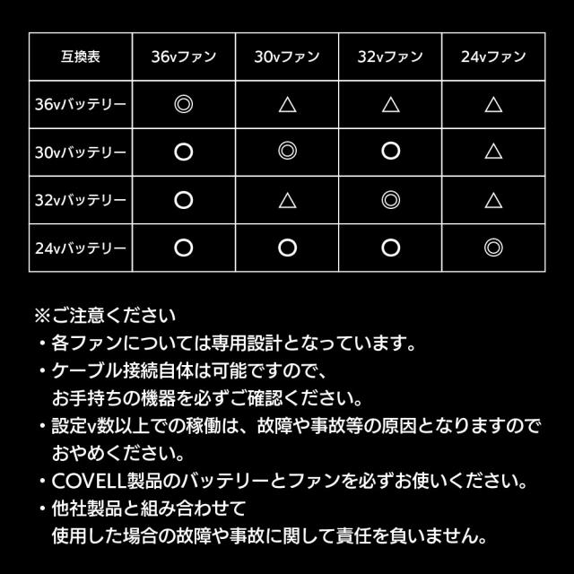 COVELL P003-Gray-M-30V 空調設備冷風服フルセット(半袖印字機御召しもの＆30V蓄電池愛好者付き添い人) M大きさ ともし火薄墨色 綿100％印字機[036400615] 返品カテゴリー化B