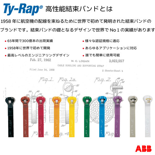 ABB TYH28M 高性能ケーブルタイ(結束バンド) 耐熱グレード 淡青色 (大袋) 幅4.8×長さ360mm 1000本入り[TYH28MABB] 返品種別B_2
