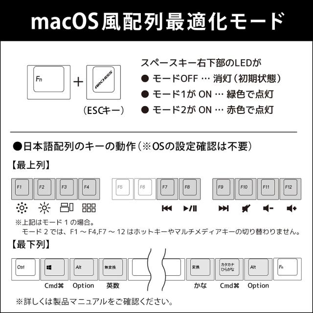 ARCHISS（アーキス） メカニカルテンキーレスキーボード 日本語JIS配列 CHERRY MX クリア軸 91キー AS-KBM91/TCGBA返品種別A_5